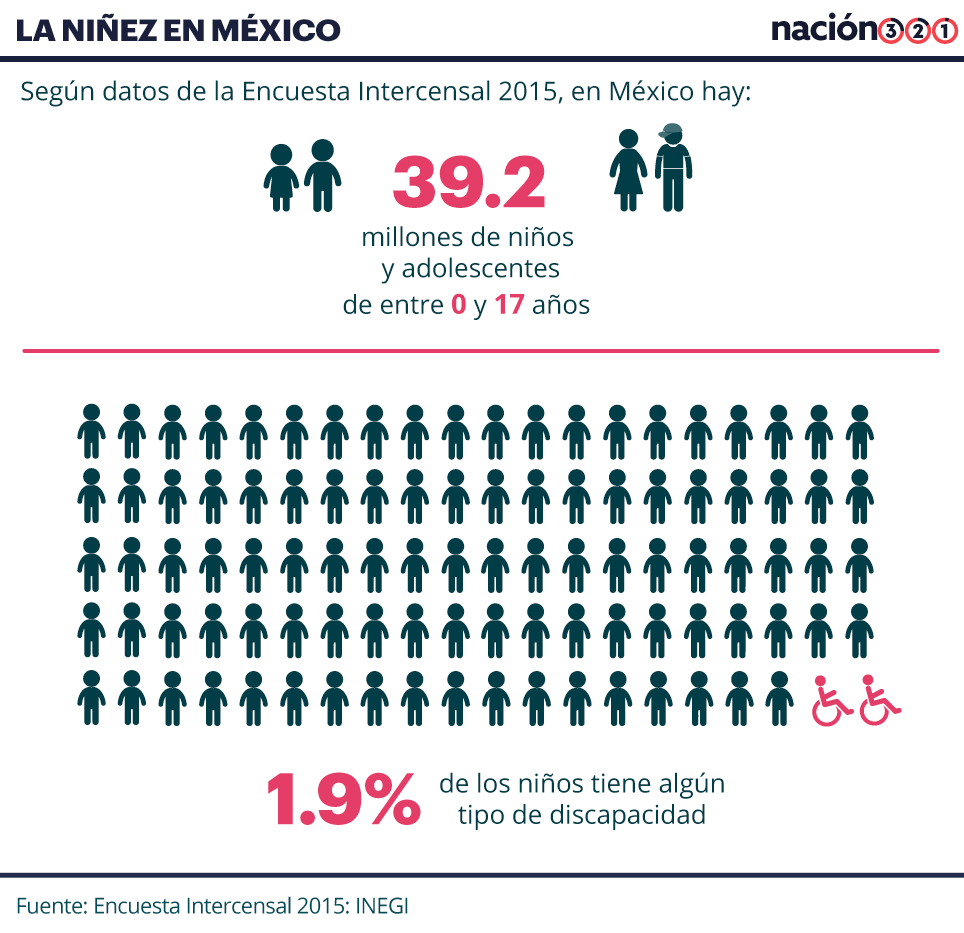 cuantos hombres y mujeres hay en mexico 2014