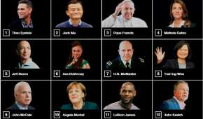 Estos son los rostros de los principales líderes mundiales reconocidos por una revista estadounidense