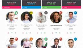 Los candidatos que ya presentaron sus declaraciones ante el Imco y Transparencia Mexicana