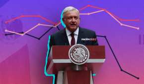 El apoyo popular al presidente de México en vez de sumar va restando