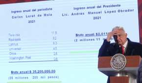 AMLO compara sus ingresos del 2021 con los de Carlos Loret de Mola