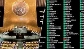 Con solo dos votos en contra, la Asamblea de la ONU aprobó una resolución para pedir el fin del bloqueo a Cuba