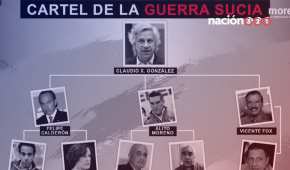 Lo encabeza Claudio X. González y dos expresidentes, según Morena