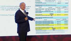 El presidente López Obrador difundió la información durante su conferencia de prensa mañanera