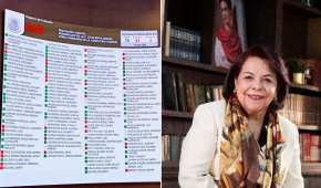 La excandidata morenista compitió por la gubernatura de Querétaro en 2021