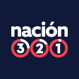 (c) Nacion321.com