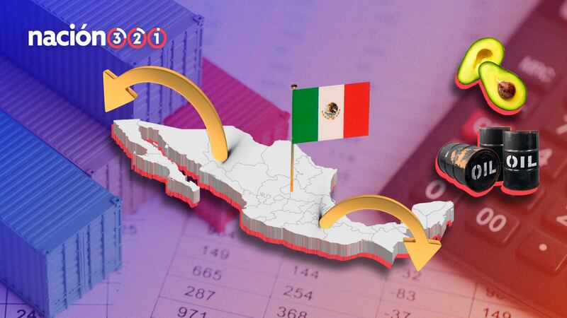 De Norteamérica a Europa: Los otros socios comerciales que tiene México en el mundo