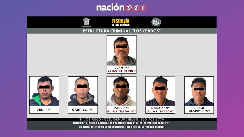 Desmantelan a ‘Los Cerdos’ en Edomex: fingían ser policías para secuestrar, robar y extorsionar