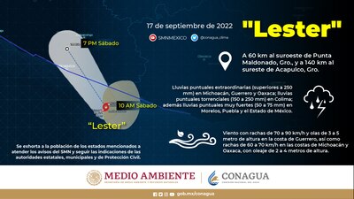 Se prevé que este sábado toque tierra en Guerrero