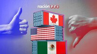 Desintegración en Norteamérica