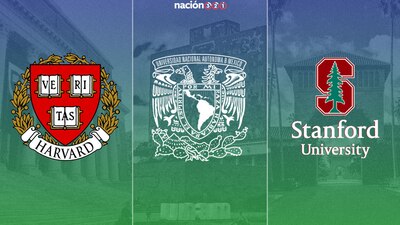 Egresados de la máxima casa de estudios ganaron becas para estudiar en prestigiosas universidades