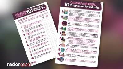 Los próximos 24 y 25 de noviembre podrás votar para decidir si quieres o no estos proyectos
