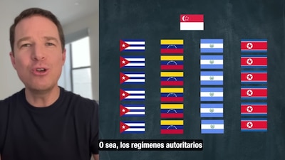 El panista consideró que México toma rumbo hacia un régimen autoritario de corte populista