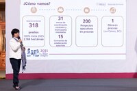 Conavi iniciará en febrero la construcción de más de 18 mil viviendas a personas no derechohabientes