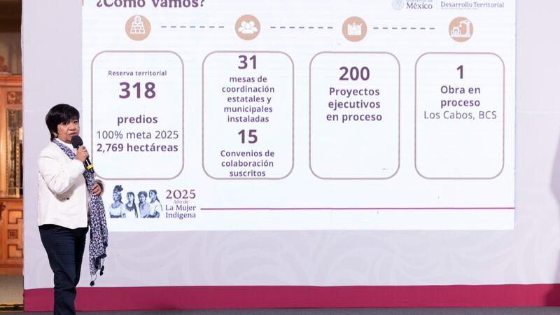 Conavi iniciará en febrero la construcción de más de 18 mil viviendas a personas no derechohabientes
