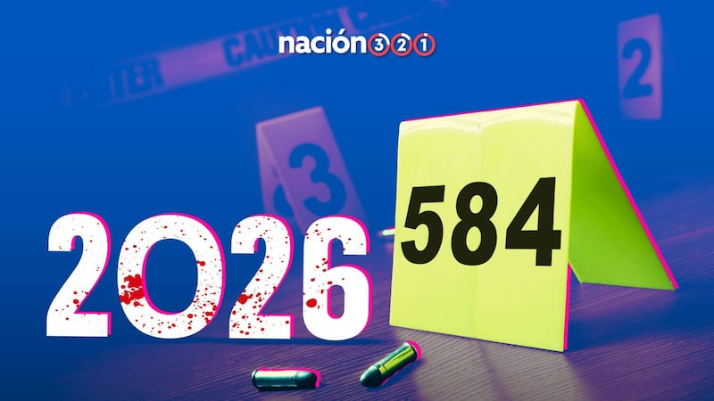 México arranca 2026 con más de 500 homicidios en sus dos primeras semanas