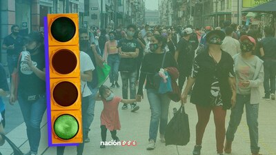 Te presentamos los cambios en los aforos de lugares y actividades que se reanudarán
