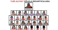 Desarticulan a ‘Los Alfas’, célula criminal del CJNG en Edomex, ligada al secuestro y robo