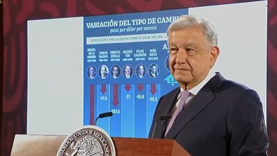 Dijo que en su gestión la moneda nacional se ha apreciado 8%
