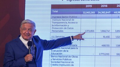 El Presidente explicó a detalle los montos de algunos contratos