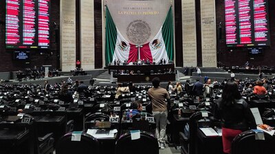 La Cámara de Diputados avaló el PEF con 266 votos a favor, 204 en contra y una abstención