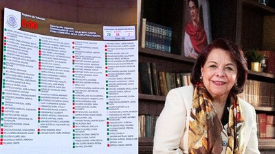 La excandidata morenista compitió por la gubernatura de Querétaro en 2021