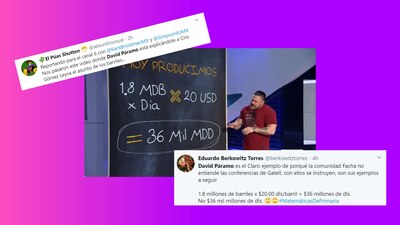 El experto en finanzas cometió un error mientras criticaba a Rocío Nahle