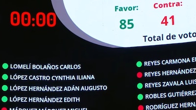 Senado aprueba reforma sobre doble nacionalidad