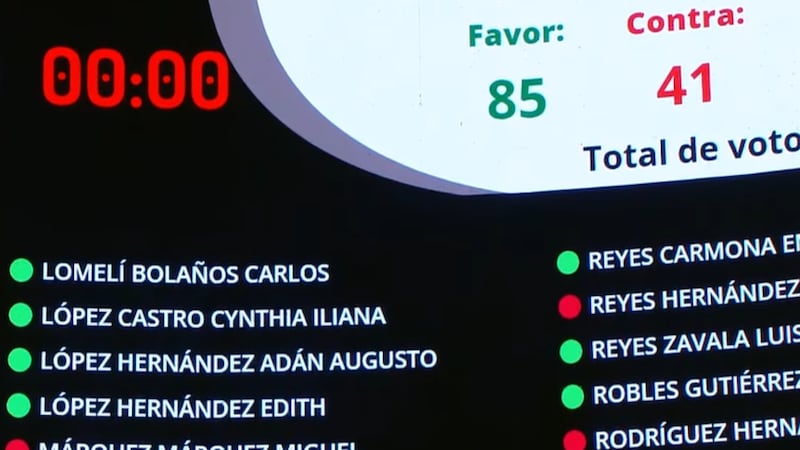 Senado avala prohibir candidatos con doble nacionalidad a la Presidencia y gubernaturas