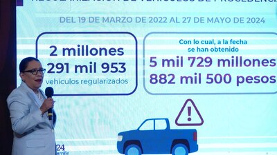 Dijo que se trata de ocho candidatos asesinados, cuatro precandidatos y 10 aspirantes