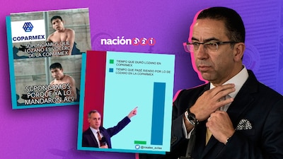 El trolleo no para para Javier Lozano luego de su roce con la Coparmex