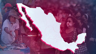 El 77% de los encuestados considera que la distribución del ingreso en el país es injusta o muy injusta