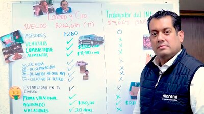 Gutiérrez Luna criticó que existen dos INE: el de Lorenzo Córdova y el del resto de los trabajadores