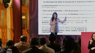La funcionaria expuso datos que el mismo Consejo de la Judicatura Federal publicó