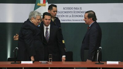 87% de los encuestados no cree que el Acuerdo firmado por el gobierno va a detener el alza de precios
