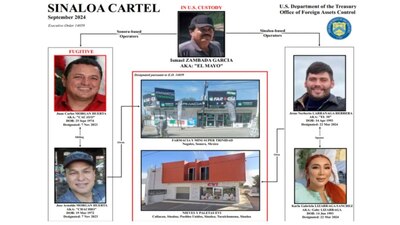 Habrían sido descubiertos por autoridades de EU, en ellos se distribuiría fentanilo