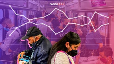 El apoyo a restricciones y encierro subió de 41 a 44%, de noviembre a diciembre