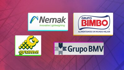 Diferentes empresas afectadas por en conflicto en Ucrania