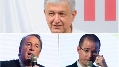 AMLO lidera, pero Meade y Anaya están en empate técnico por el segundo lugar