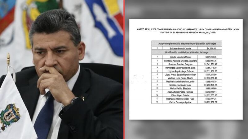 Exfiscal de Guanajuato, Carlos Zamarripa, recibió casi 4 mdp por “bono de fidelidad”