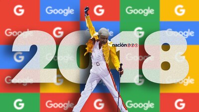 Google informó qué fue lo más buscado a nivel mundial y en México