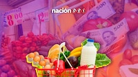 ¿Cuáles son los 24 productos de la canasta básica en México?