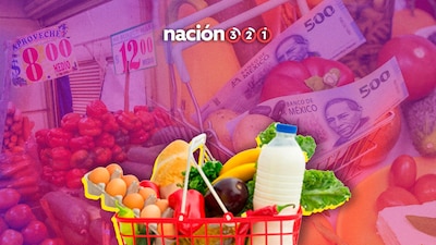 Canasta básica en México.
