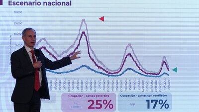 La propagación de ómicron se extendió rápidamente pero provocó casos de poca intensidad.