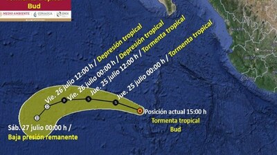 Se acuerdo con la Conagua, se prevé que el fenómeno natural de aleje del país