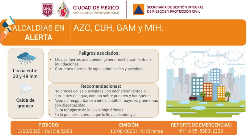 ¡Naranja y Amarilla! Activan alertas en la CDMX por lluvias en todas las alcaldías