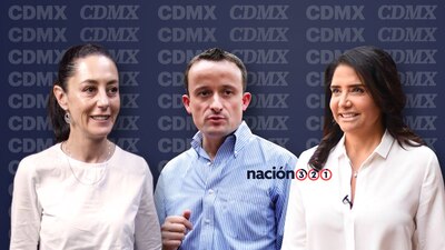 Sheinbaum, Arriola y Barrales encabezan las preferencias en la CDMX