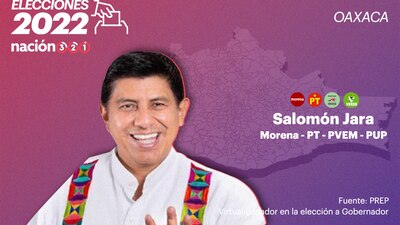 En el conteo rápido, Jara también se perfiló como puntero.