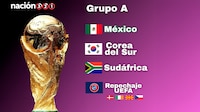 ¿Y México? Así quedaron los grupos para el Mundial 2026