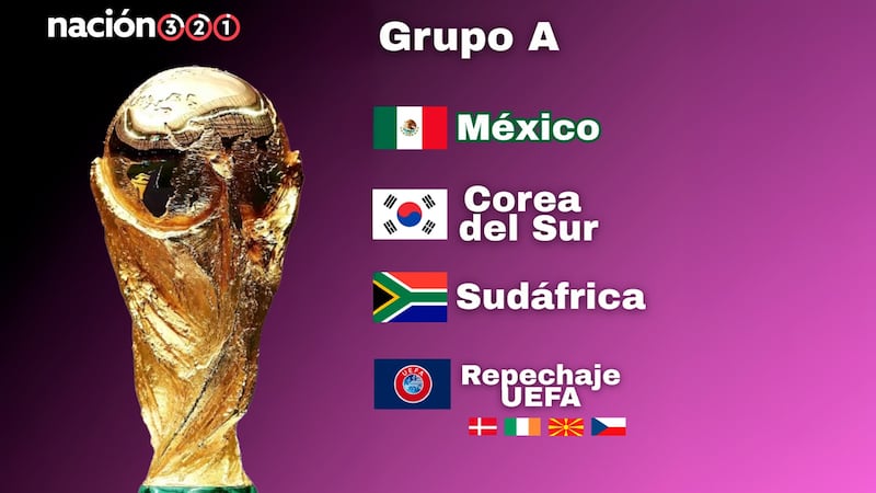 ¿Y México? Así quedaron los grupos para el Mundial 2026